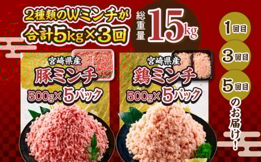数量限定 6か月 お楽しみ 定期便 豚肉 鶏肉 ミンチ 豚 切り落とし セット 総重量30kg 6回 国産 おかず 食品 ひき肉 挽肉 万能食材 鍋 つくね ハンバーグ 豚丼 お祝 記念日 おすすめ お弁当 おつまみ 小分け 個包装 冷凍 おすそ分け 宮崎県 日南市 送料無料_MH2-24