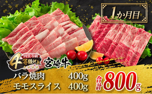 3か月 お楽しみ 定期便 宮崎牛 焼肉 スライス セット 総重量2.3kg 牛肉 ビーフ 黒毛和牛 国産 ブランド牛 ばら もも うで 肩ロース すき焼き しゃぶしゃぶ BBQ A4ランク以上 4等級以上 ご褒美 お祝い 記念日 おもてなし 食べ比べ お取り寄せ グルメ 送料無料_JC2-23