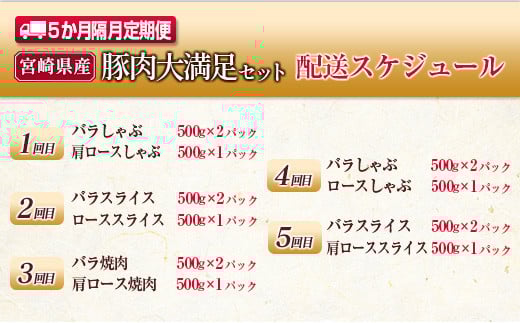 æ°ééå® 5ãæ ãæ¥œãã¿ éæ å®æäŸ¿ è±è 倧æºè¶³ ã»ãã ç·éé7.5kg ããŒã¯ åœç£ å®®åŽçç£ ããã¶ããã¶ ã¹ã©ã€ã¹ çŒè 倧容é è±ããŒã¹ è±è©ããŒã¹ è±ãã© è±ããã¶ é£å ããã ãã€ãŸã¿ ãåŒåœ é£ã¹æ¯ã¹ è©°ãåãã BBQ ãããã æ¥ååž éæç¡æ_JG2-23