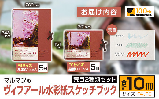 ãã«ãã³ ãŽã£ãã¢ãŒã« æ°Žåœ©çŽ ã¹ã±ãããã㯠èç® 2çš®é¡ ã»ãã åèš10å é貚 æ¥çšå ææ¿å
· ç»çšçŽ ããŒã åœç£ ãã£ã³ãã¹ ã€ã©ã¹ã çµµç» æå çèšçšå
· ç»æ äºåçšå ããžãã¹ããŒã ã¡ã¢åž³ ã¹ã¯ã©ãããããã³ã° ãããã å®®åŽç æ¥ååž éæç¡æ_FD12-25