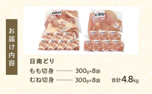 日南どり もも むね 切身 セット 合計4.8kg 肉 鶏肉 とり 鳥 国産 小分け 真空パック カット済 おすすめ 詰め合わせ おかず お弁当 唐揚げ スープ 煮込み 蒸し料理 ギフト 贈り物 贈答 お祝い 記念日 宮崎県 日南市 送料無料_ED20-26