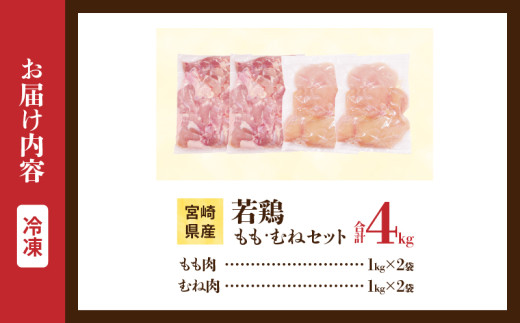 宮崎県産 若鶏 もも むね セット 合計4kg 肉 鶏肉 とり 鳥 国産 真空パック おすすめ 詰め合わせ おかず お弁当 唐揚げ 照り焼き 蒸し鶏 チキンサラダ 棒棒鶏 ギフト 贈り物 贈答 お祝い 記念日 パーティー 日南市 送料無料_EC20-26
