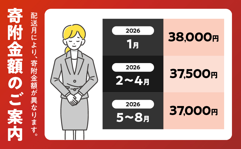 ã什å8幎7æé
éãæ°ééå® å®®åŽç ééã ã¹ã©ã€ã¹ èš2kg è質ççŽ4ççŽä»¥äž çè 黿¯åç åœç£ é£å ããã æé«çŽ ãã©ã³ãç ããçŒã ããã¶ããã¶ èããã äººæ° ãããã èšå¿µæ¥ èŽãç© ãåãå¯ã ãã€ã㯠宮åŽç æ¥ååž éæç¡æ_FG11-25-07