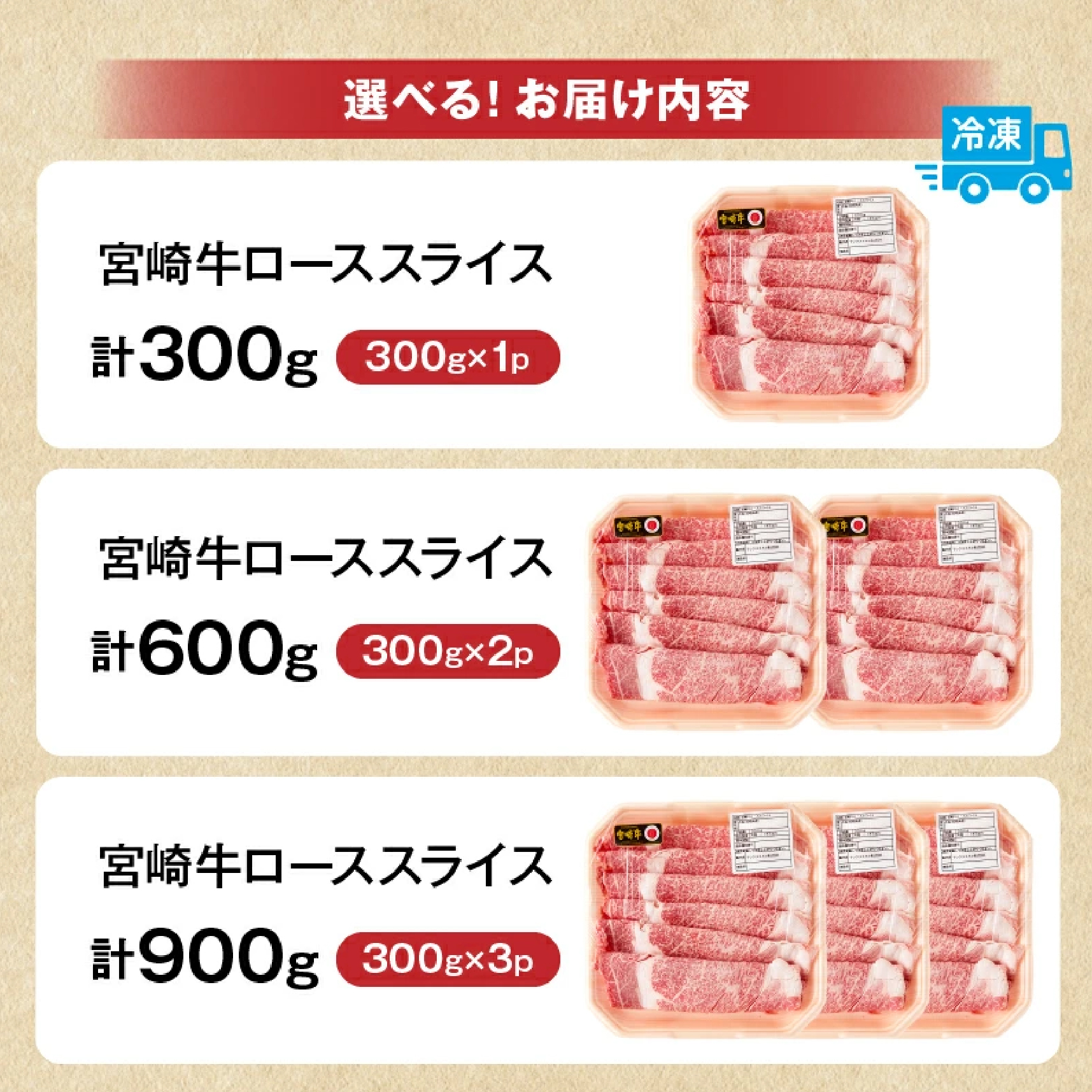 【A4等級以上】宮崎牛ローススライス 600g（内閣総理大臣賞 A4 A5 宮崎牛 牛肉 黒毛和牛 ロース すき焼き しゃぶしゃぶ 宮崎県）