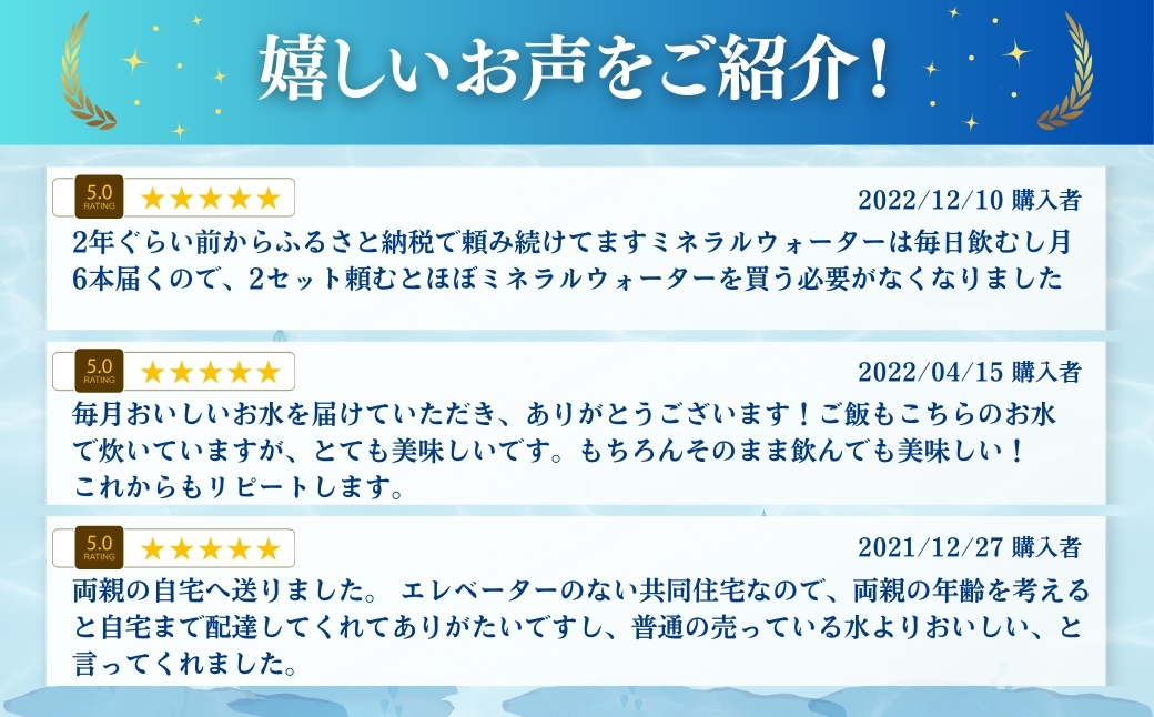 【定期便・霧島連山天然水12か月コース】シリカたっぷり霧島のおいしい水2L×6本×12か月（国産 ナチュラルウォーター ミネラルウォーター 天然水 水 中硬水 シリカ 美容 人気 霧島 宮崎 小林）