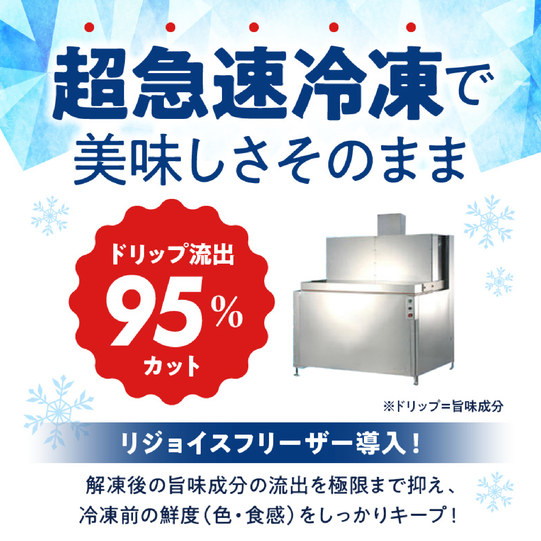 【カット済み】宮崎県産若鶏バラエティセット 計3.2kg 国産 鶏肉 若鶏 もも肉 モモ むね肉 ムネ 肩肉 ささみ ミンチ 小分け カット 冷凍