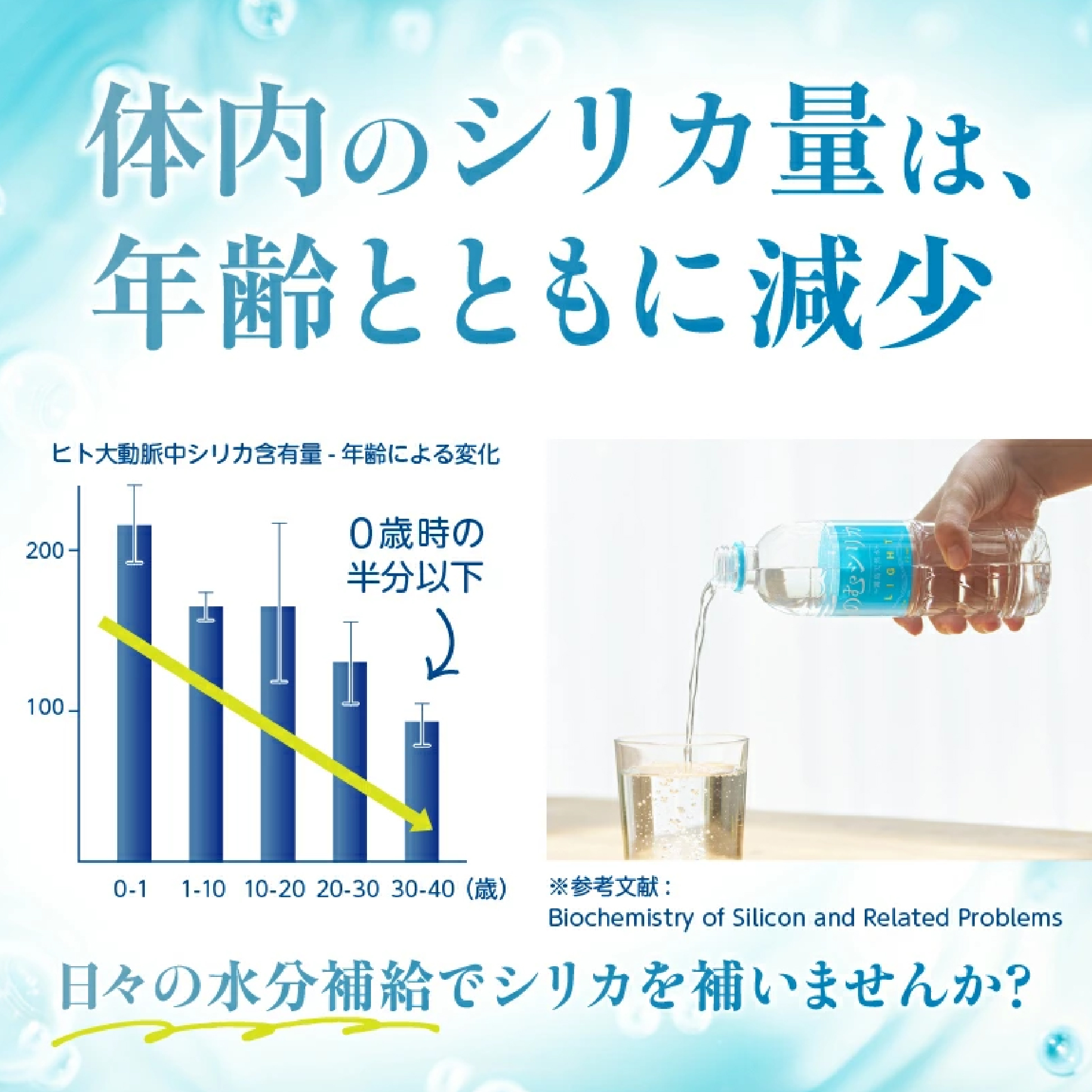 のむシリカ LIGHT 500ml×24本セット（シリカ シリカ水 水 天然水 日用品 飲料水 ミネラルウォーター 美容 人気 霧島 宮崎県）