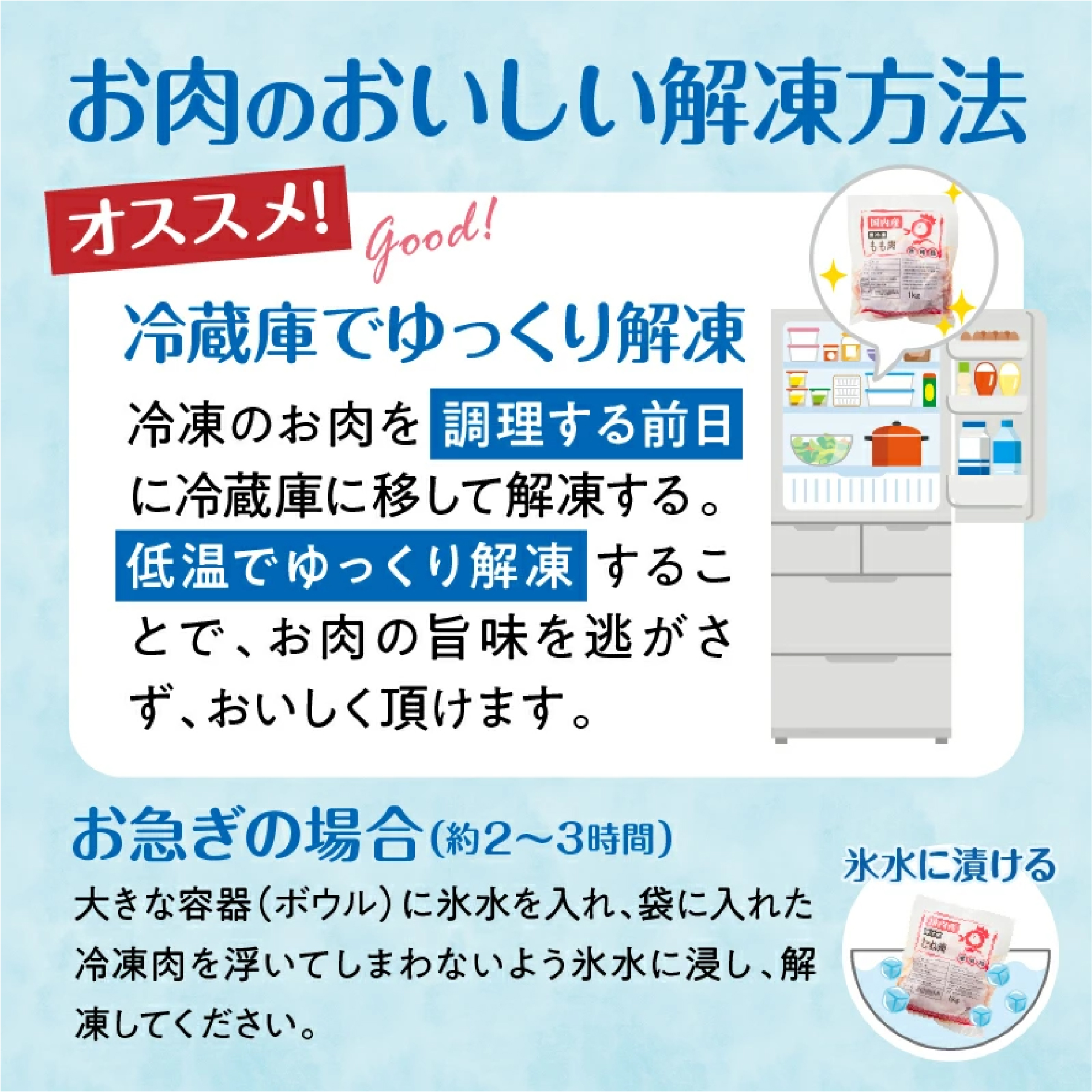 【業務用】宮崎県産若鶏もも・むねセット 計4kg（国産 鶏肉 鶏 お肉 若鶏 鶏モモ 鶏ムネ モモ ムネ 切り身）