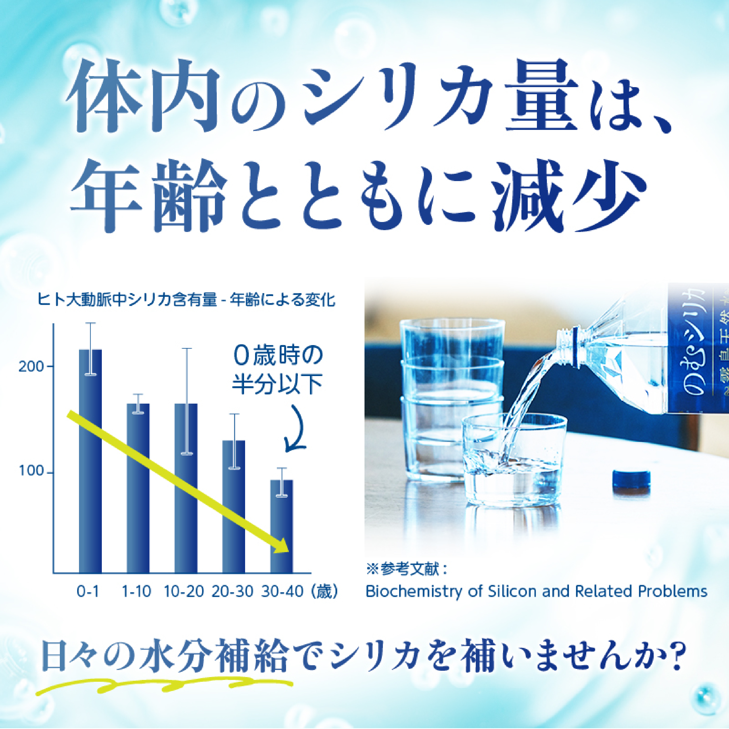 【シリカ含有量世界トップクラス<97mg/L>】のむシリカ 500ml×24本（国産 ナチュラルウォーター ミネラルウォーター 天然水 水 シリカ 美容 人気 霧島 宮崎 小林市）