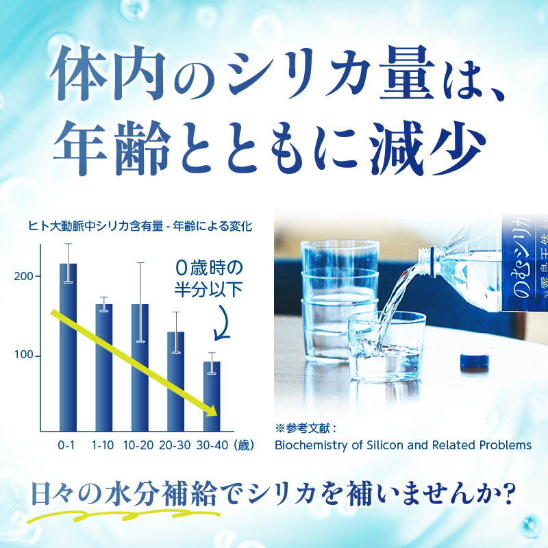 【シリカ含有量世界トップクラス<97mg/L>】のむシリカ 500ml×24本（シリカ水 シリカ ナチュラルウォーター ミネラルウォーター 天然水 水 美容 霧島 宮崎 小林市）