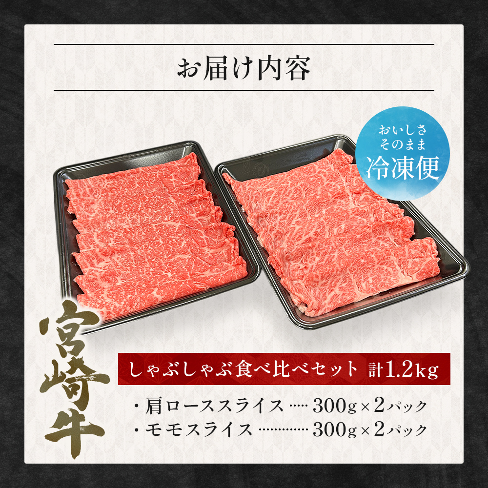 å®®åŽç西ãåç§å Žã»A4ççŽä»¥äžå®®åŽçé£ã¹æ¯ã¹ããã¶ããã¶ããŒã¹ã»ã¢ã¢ èš1.2kgïŒåœç£ çè è å®®åŽç 黿¯åç ãè ããã¶ããã¶ çŒè äººæ° ããŒã¹ ã¢ã¢ é£ã¹æ¯ã¹ïŒ