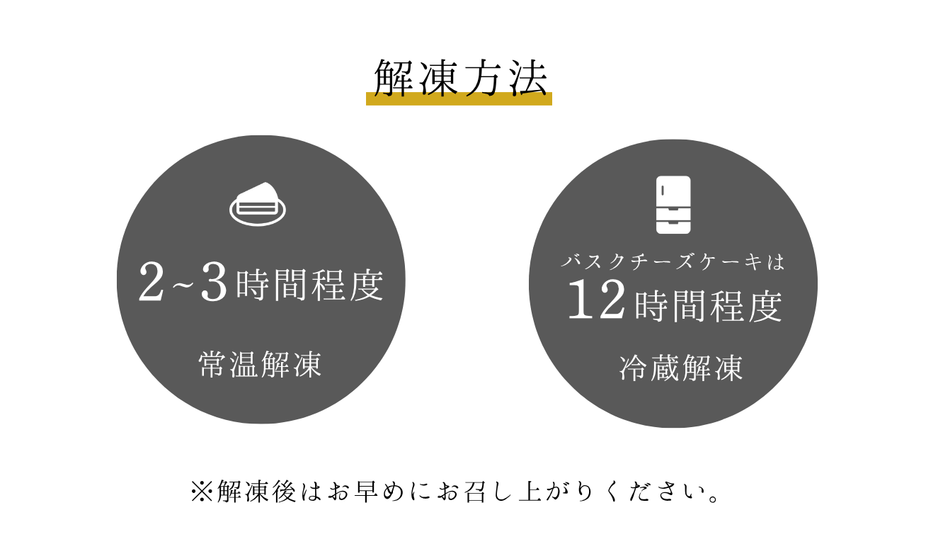 【グルテンフリー】ブルーチーズの熟成バスクチーズケーキ