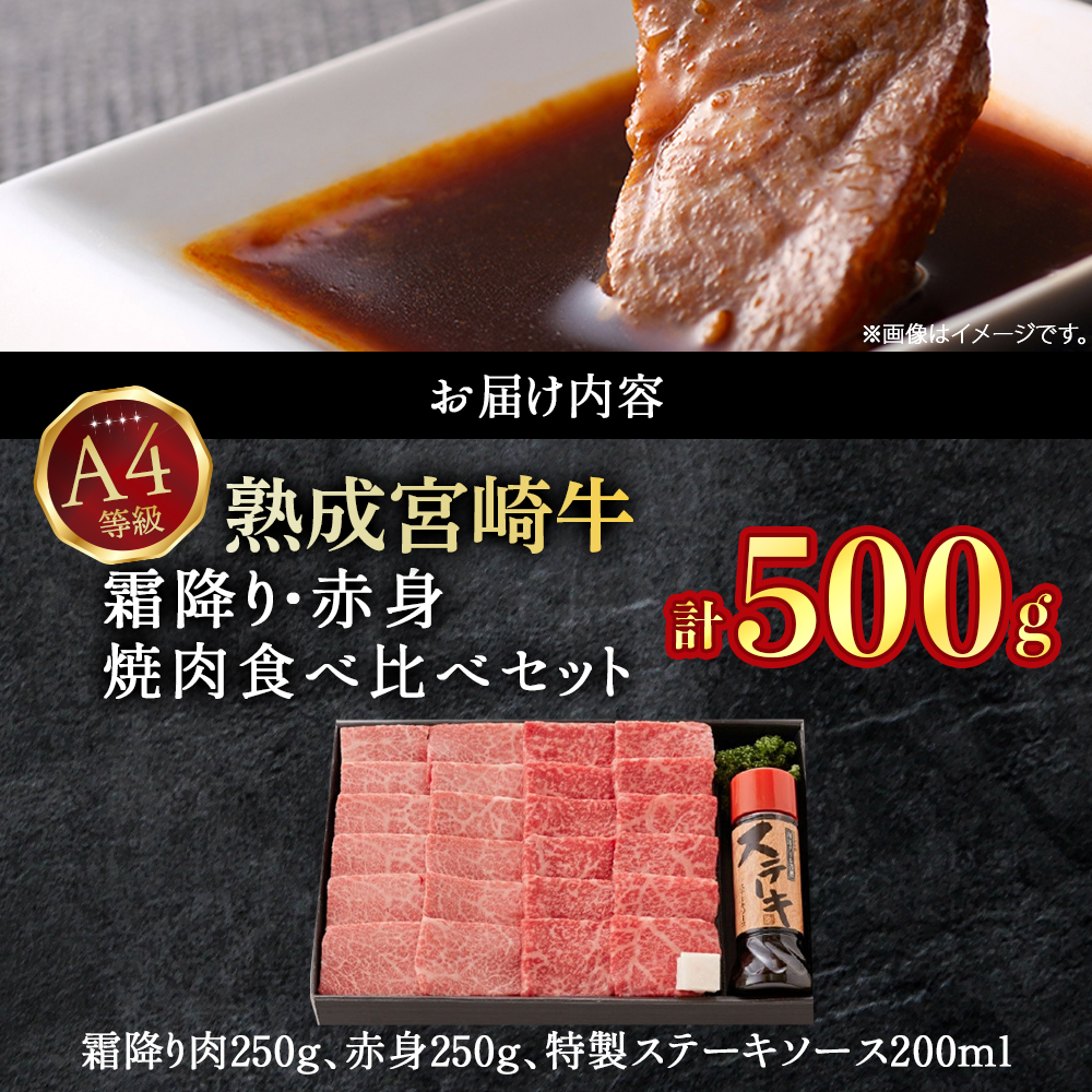 【人気鉄板焼き店厳選】熟成宮崎牛A4等級霜降り・赤身焼肉食べ比べセット　オリジナルソース付き（国産 牛肉 黒毛和牛 宮崎牛 焼肉 すき焼き 赤身 霜降り 特製タレ付き）