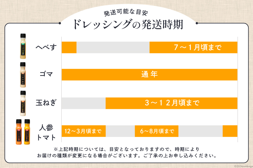 ドレッシング 訳あり 200g×4本セット [日向の恵 宮崎県 日向市 452060968] 個包装 小分け 詰め合わせ にんじん 人参 玉ねぎ トマト ごま ゴマ へべす