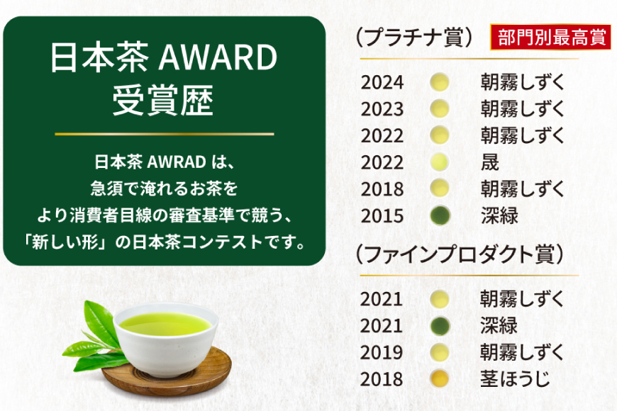 お茶 プレミアム ティーバッグ 露ぶせ 3g 12個 3袋 セット [谷岩茶舗 宮崎県 日向市 452061619] ティーパック 茶 緑茶 日本茶
