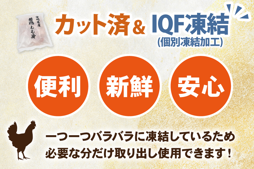 鶏肉 12回 定期便 もも 切身 IQF 250g 6袋 1.5kg 計18kg [南九フーズ 宮崎県 日向市 452061720] もも肉 冷凍 国産 カット 小分け ふるさと納税 鶏 とり肉 鳥肉 鶏もも 鶏もも肉 モモ 真空包装 個包装 お弁当 急速冷凍 バラ凍結 時短 カット済 定期 宮崎 宮崎県産 夕飯