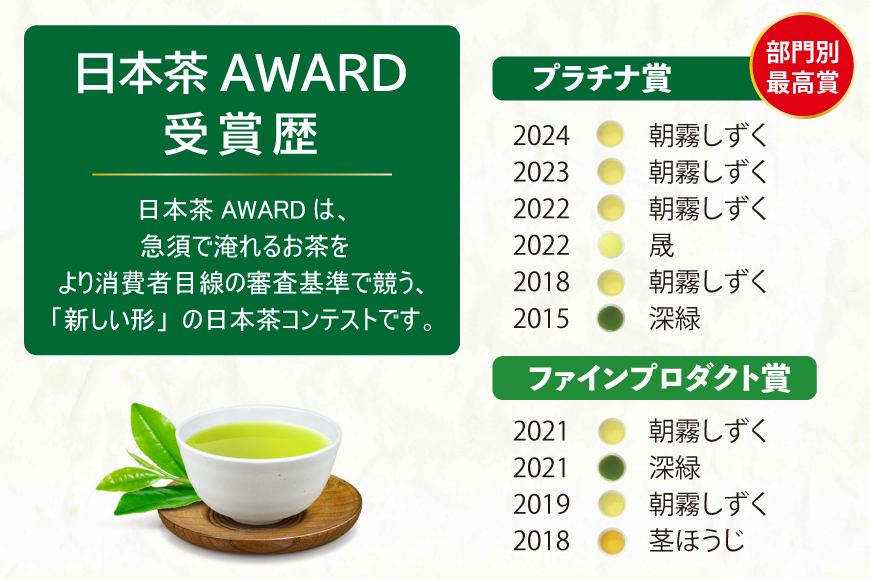 お茶 緑茶 特撰みやざき茶 一煎パック5袋セット 煎茶 深蒸し煎茶 釜炒り茶 白折 茎ほうじ 各1袋 [谷岩茶舗 宮崎県 日向市 452061616] 茶葉 小分け 日本茶 プラチナ賞
