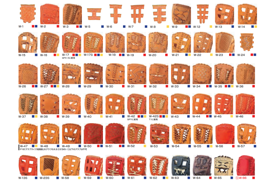 野球 グローブ 久保田スラッガー 硬式 オーダーグラブ グローブオイル グラブ袋付き [橋口スポーツ 宮崎県 日向市 452061164] オイル オーダー 湯もみ型付け