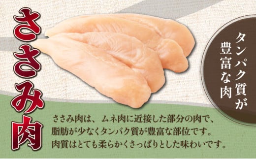 TRT04 若鶏筋なしささみ2.5kgセット