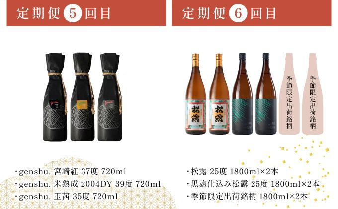 KU079 縲仙ョ壽悄萓ソ繝サ蜈ィ6蝗槭第收髴イ驟帝 繝懊Μ繝・繝シ繝螳壽悄萓ソ6蝗槭さ繝シ繧ケ 險30譛ャ(1800mlテ24譛ャ縲720mlテ6譛ャ) 荳イ髢灘クゅョ騾ク蜩√r鬟イ縺ソ豈斐∋縲先收髴イ驟帝縲