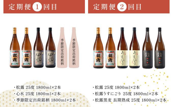 KU079 縲仙ョ壽悄萓ソ繝サ蜈ィ6蝗槭第收髴イ驟帝 繝懊Μ繝・繝シ繝螳壽悄萓ソ6蝗槭さ繝シ繧ケ 險30譛ャ(1800mlテ24譛ャ縲720mlテ6譛ャ) 荳イ髢灘クゅョ騾ク蜩√r鬟イ縺ソ豈斐∋縲先收髴イ驟帝縲