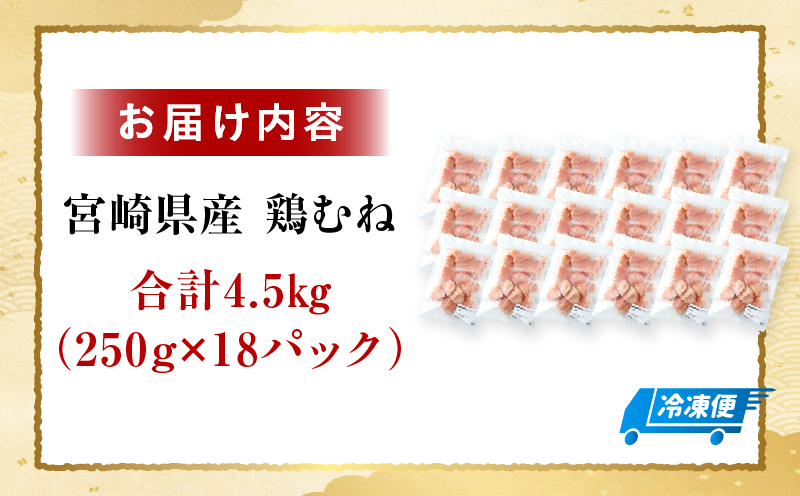 ＜2026年7月発送＞小分け＆パラパラ！宮崎県産鶏むねカット合計4.5kg 肉 お肉 鶏肉 鶏 鶏ムネ パック 精肉 むね肉 ムネ 小分け 鳥肉 宮崎県産 人気 贈り物 おすそ分け 宮崎県 串間市_K043-021-2607
