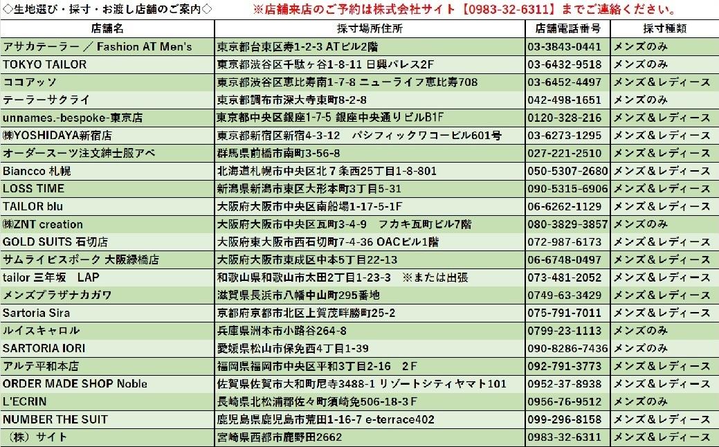 【メンズ＆レディース】オーダースーツ等 お仕立て補助券 3万円分＜29-11a＞オーダー品　ジャケット スラックス コート ベストスカート等
