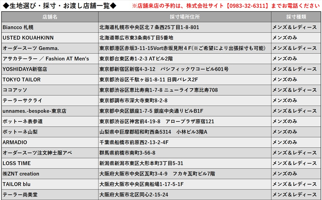 【メンズ＆レディース】オーダースーツ等 お仕立て補助券 6万円分＜29-12a＞オーダー品　ジャケット スラックス コート ベストスカート等