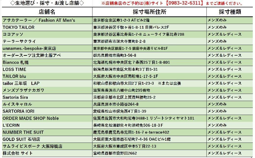 【メンズ＆レディース】オーダースーツ等 お仕立て補助券 6万円分＜20-14＞オーダー品　ジャケット スラックス コート ベストスカート等