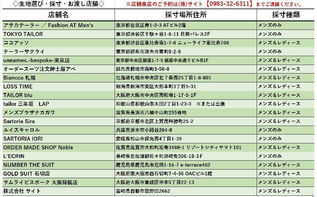 【メンズ＆レディース】オーダースーツ等 お仕立て補助券 60万円分＜200-1＞オーダー品　ジャケット スラックス コート ベストスカート等