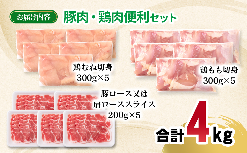 宮崎県産豚肉・鶏肉 合計4kg便利セット 豚肉ロース又は肩ローススライス1kg 鶏もも肉カット1.5kg 鶏むね肉カット1.5kg＜70-32a＞