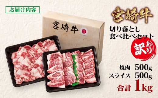 宮崎牛  訳あり切り落とし食べ比べ 計1kg 500g ×2 ブランド牛 A４～A5等級 内閣総理大臣賞4連覇＜1.8-19＞ 最高級黒毛和牛 牛肉 鉄板焼肉 焼肉 炒め物