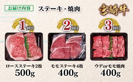 【定期便】宮崎牛  ステーキ・焼肉 3回定期便 ブランド牛 A４～A5等級 内閣総理大臣賞4連覇＜4.3-1＞Y