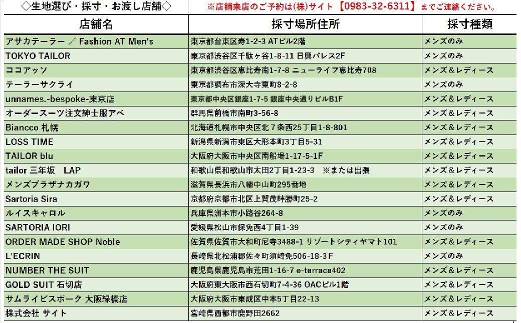 セミハンドメイドオーダー メンズダブルチェスターコート　ウール100％・カシミヤ混紡ウール素材生地　イングランド製他＜36-2＞