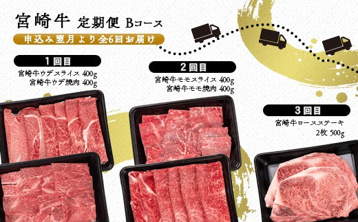 【６ヶ月定期便】宮崎牛Bコース 牛肉 焼肉 すき焼き ステーキ等 ミヤチク 内閣総理大臣賞4連覇＜47-21b＞すき焼肉 すき焼き肉