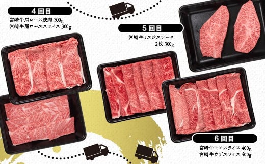 【６ヶ月定期便】宮崎牛Bコース 牛肉 焼肉 すき焼き ステーキ等 ミヤチク 内閣総理大臣賞4連覇＜47-21b＞すき焼肉 すき焼き肉