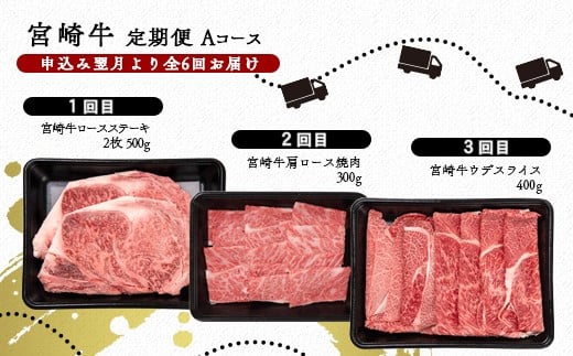 【2月発送開始】宮崎牛６ヶ月定期便 Aコース 牛肉 焼肉 すき焼き ステーキ等 内閣総理大臣賞4連覇 ブランド牛 ミヤチク＜8-2＞●