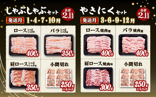 【12ヶ月定期便】宮崎県産 いもこ豚 月替わり定期便 25.44kg 12回 毎月 お楽しみ 満喫 満足 堪能 セット しゃぶしゃぶ 切り落とし 小分け 真空パック 豚 豚バラ ロース 肩ロース スライス 小間切れ 豚丼 しょうが焼き 国産 九州産 宮崎 ブランド 冷凍 送料無料