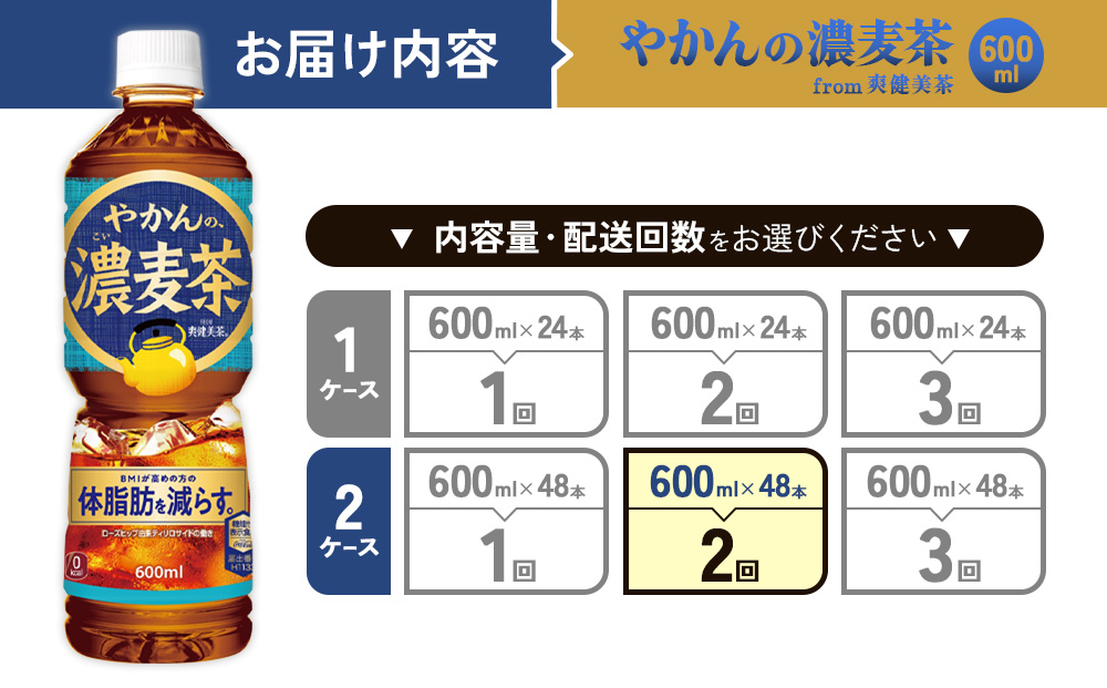 【2回定期便】やかんの濃麦茶 from 爽健美茶 600ml PET×24本（2ケース）合計96本【コカコーラ】 日本茶 お茶 麦茶 ペットボトル カフェインゼロ 常温 送料無料 こども 美容 むくみ BMI 体脂肪