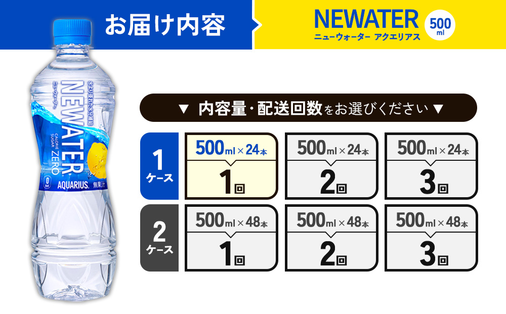 アクエリアス ニューウォーター 500ml PET【コカ・コーラ】ペットボトル 1ケース(24本) セット スポーツドリンク スポドリ カロリーゼロ 熱中症対策 水分補給 清涼飲料水 宮崎県 えびの市 送料無料