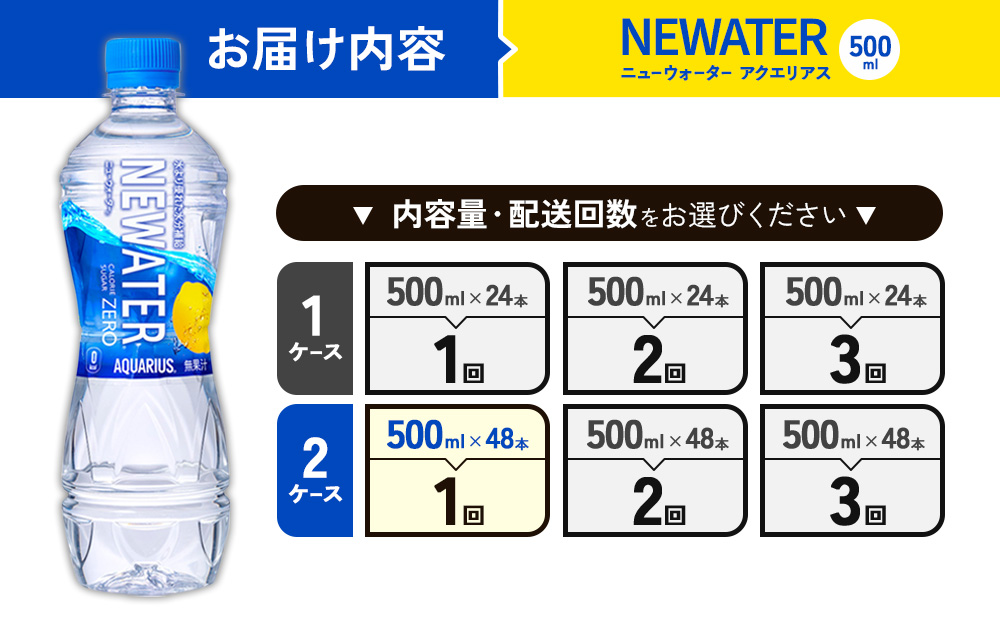 アクエリアス ニューウォーター 500ml PET【コカ・コーラ】ペットボトル 2ケース(48本) セット スポーツドリンク スポドリ カロリーゼロ 熱中症対策 水分補給 清涼飲料水 宮崎県 えびの市 送料無料