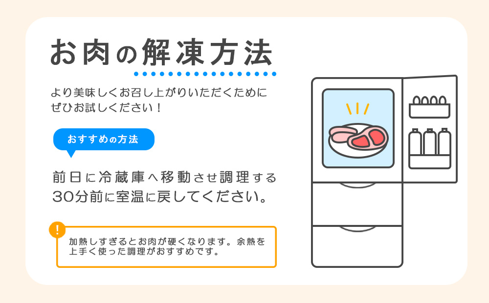 豚肉 いもこ豚 人気部位3種 食べ比べセット 900g（300g×3パック）ぶた肉 ぶたにく ブタ肉 30日 お肉 ロース 肩ロース しゃぶしゃぶ 冷凍 国産 宮崎県産 九州 送料無料 薄切り 小分け