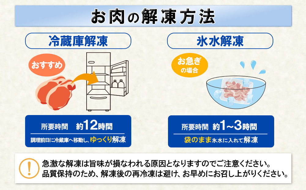 【真空パックで鮮度長持ち】宮崎県産 豚肉 切り落とし 1.2kg (300g×4パック) 便利な小分け 冷凍