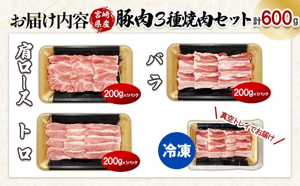 ãåžå°éšäœã»è±ããå
¥ãïŒãå®®åŽçç£ è±çŒèãã©ãšãã£ã»ãã 600g ç空ãã㯠200gãã€ã®äŸ¿å©ãªè¶
å°åã