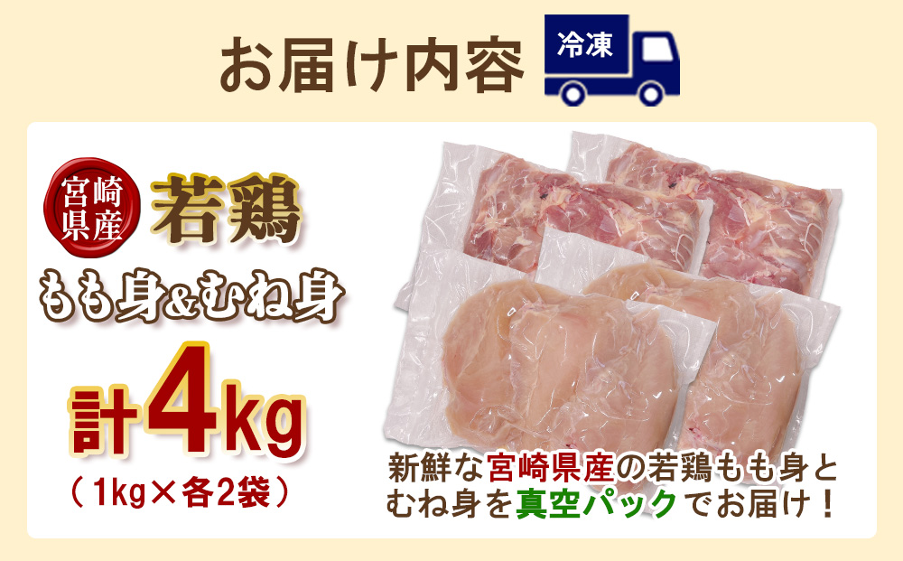 å®®åŽçç£ è¥é¶ãã身&ãã身 4kgã»ãã (1kgÃå2è¢) é¶è ããè é¶ããè ããè é¶ããè å°åã ç空ãã㯠å·å åœç£ å®®åŽçç£ ä¹å· éæç¡æ