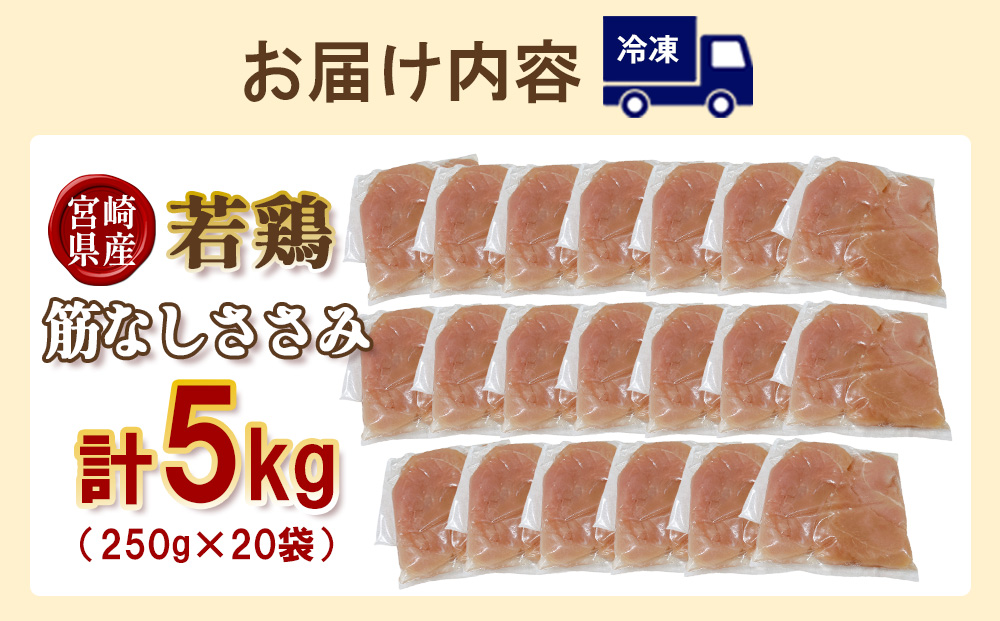 å®®åŽçç£ è¥é¶çãªãããã¿ 5kgã»ãã (250gÃ20è¢) é¶è ããã¿ é¶ããã¿ å°åã ç空ãã㯠ã¿ã³ãã¯è³ª ããã³å·å åœç£ å®®åŽçç£ ä¹å· éæç¡æ
