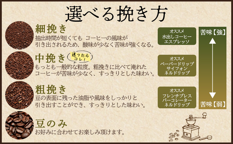 ＜【粗挽き】ブレンドコーヒー 霧島ブレンド 2袋＞coffee 珈琲 朝 プレゼント 贈り物 2種 ホット 豆 細挽き 中挽き 粗挽き お好み ドリップ お茶の時間 休憩 カフェイン 袋 お家カフェ 炭 焙煎 香りがいい おしゃれ 飲み比べ【MI493-nc】【中村珈琲】