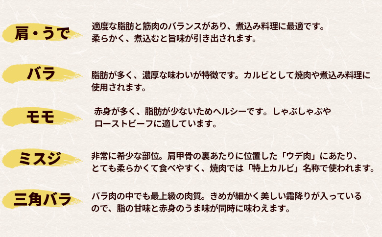 ＜宮崎牛ヒレステーキ 360g＞ 3枚 霜降り やわらかい サシ 赤身と脂のバランス 牛肉 精肉 希少部位 ステーキ 肉料理 ご馳走 国産 高級 ブランド牛肉 黒毛和牛 数量限定【MI767-my】【ミヤチク】