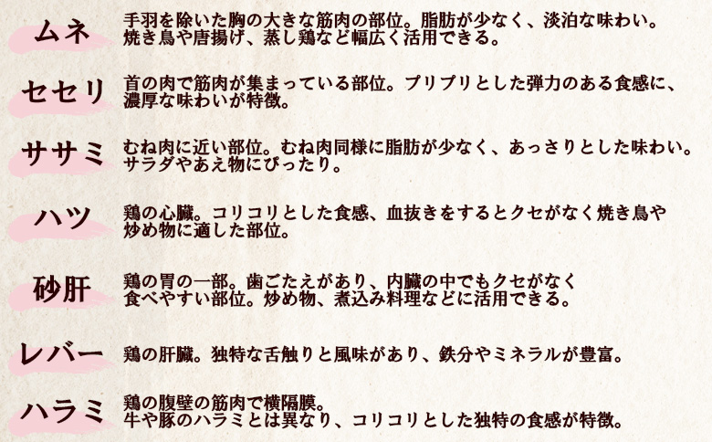 ＜宮崎県産若鶏ビッグセット 約4kg ＞国産 鶏 肉 精肉 モモ もも肉 使いやすい パック 真空冷凍 切り身 選べる数量 お弁当 惣菜 からあげ 照り焼き 数量限定 BBQ バーベキュー 鶏ムネ 鶏むね 鳥モモ ささみ ササミ 小分け 【MI447-tr】【TRINITY】