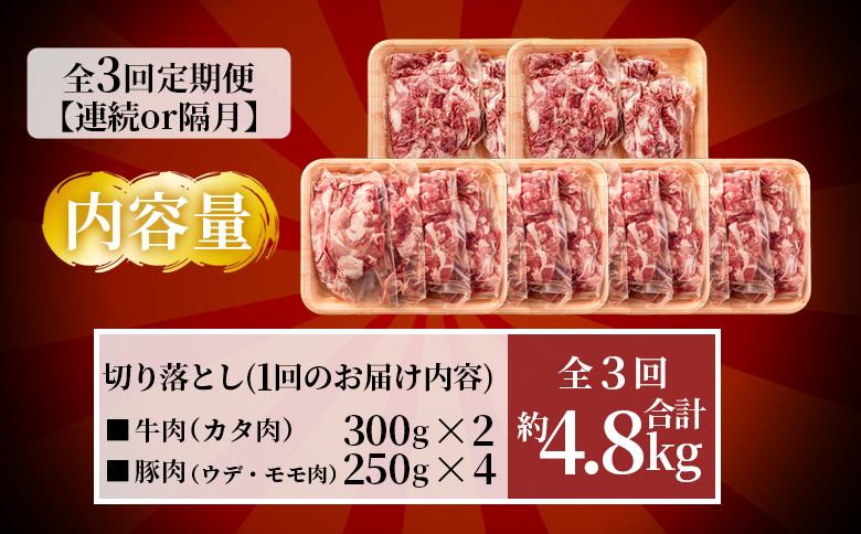 ＜【定期便】全3回隔月 宮崎牛切り落とし牛肉（カタ肉）豚肉（ウデ、モモ）総量約4.8kg＞【MI413-nm-B】【ニクマル】